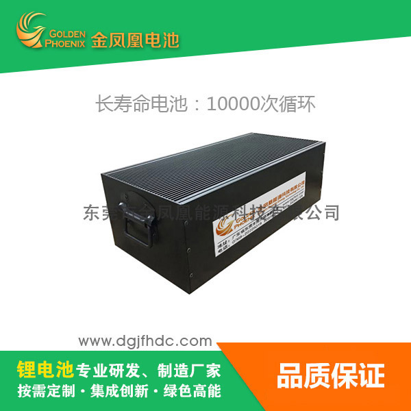 25.3V 40Ah...